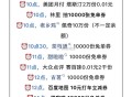 4月23日图文汇总 以及入口 ,茶百道1万名 甜啦啦2万名 ,古茗1万名 大众点评  ,某团月fu