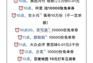 4月23日图文汇总 以及入口 ,茶百道1万名 甜啦啦2万名 ,古茗1万名 大众点评  ,某团月fu