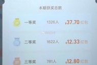 淘宝密码开了 这期88129 ,一等37+亓 三等比二等多 ,记得手动领哈 ​​​
