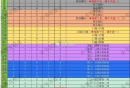 19点截 记得参加哈 ,淘宝搜：淘宝密码 ,今晚密码：29279 ,斜着向下本期哈 ​​​