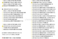 早起记得今日虹包 完成打卡 ,618大促加码图 记得保存 ,- ,淘宝APP搜索【每日幸运抽】 ,每
