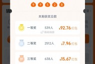 淘宝密码开了 这期99528 ,一等92块 三等比二等多 ​​​