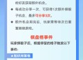 肺结核答题抽奖