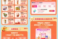 预告一下17号有12场免单,还有库迪通兑 ,饿了么搜 8888 准时上,#饿了么免单##饿了么# ​