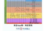 淘宝搜：淘宝密码 ,今天19点截 ,本期25期答案：40428 ,第26期概率是随机的 ​​​
