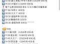 2🈷️26日 饿了么 南京兔单 ,搜 周三我请 10场 共4400份 ,- ,南京秒数以及历史🔗