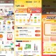 有反馈5亓超市咔 可以刮看看 ,京东超市-左上角【每日签到】 ,①做任wu攒汪贝 可兌实wu ,②汪