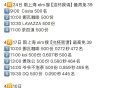 限上海 共9场5000份兔单 ,elm搜【这杯我请】最高免39 ,- ,秒数 规则 时间看这个🔗更