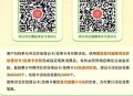 河北工行月月刷 自测 ​​​