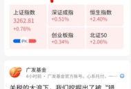 交通银行抽1-88元支付宝红包