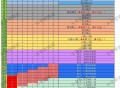 淘宝搜 淘宝密码  ,40期 截今日 19点下 ,本期为:41888 ,还有半小时结束 没参加的快去