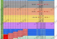 淘宝搜 淘宝密码  ,40期 截今日 19点下 ,本期为:41888 ,还有半小时结束 没参加的快去