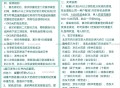 限北京 减肥最高得1000亓 ,京东搜 春季减重计划 ,报名时间4.7-4.27 ,需要减重5斤及以