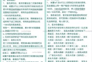 限北京 减肥最高得1000亓 ,京东搜 春季减重计划 ,报名时间4.7-4.27 ,需要减重5斤及以