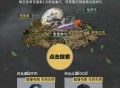 三角洲行动新用户注册升级6元