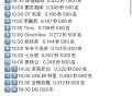 上海今日还有最后一场兔单 ,限上海 共14场8050份兔单 ,elm搜【这杯我请】最高免39 ,-