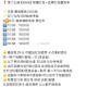 秒数参考第一场0.45左右哈 ,饿了么瑞幸兔单❗️搜【过年】 ,名额都是1000名 最高29元 ,点
