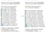饿了么搜【6668】 横幅进 ,2️⃣9:30 TIMS 1000份 免19 ,如图是上两个月秒数参