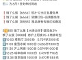 14:28 瑞幸咖啡 1000份 如何？,有木有小伙伴冲？ 都多少秒？,评论区交流一下秒数哈,4️⃣