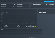（开源）两套发卡系统带全网对接-支持二次开发