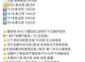今天为新周期 ,饿了么麦当劳兔单❗️搜【过年】 ,2.9-2.15日为一周期 最高29元 ,点页面商