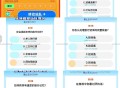 这是20点29数据参考 ,闲鱼 搜 一站到底 ,20点50截止修改 21点开 ,选少才算对哈 ​​​