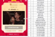 准备了哈 提前复制一下去答 ,先到先得 最好准点去 ,⏰12点口令：【易如反掌】 ,淘宝搜：元宵猜灯