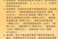 群星纪元5月13新用户2元红包