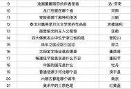 百度今晚20点题库哈  出来啦 ,20点 开始 1万个百度 20亓 ,❗百度搜【答题领红包】  ,2