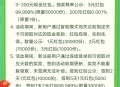 天天爱消除3.27新用户3元+红包