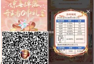 【王者荣耀开礼盒抽1~10Qbi等】 ,QQ打开 默认有1次机会 ,直接开礼盒抽1~10Qbi或皮肤