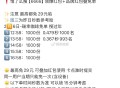 秒数参考第二场0.35左右哈 ,饿了么瑞幸兔单❗️搜【过年】 ,名额都是1000名 最高29元 ,点