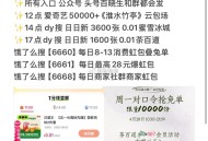 今日推文 汇总入口已发 ,茶百道1万份 打车20埢 ,库迪 霸王茶姬 日日新 ,爱奇艺5万份云包场