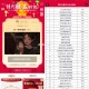 淘宝12点口令:易如反掌 ,淘宝搜：元宵猜灯谜 ,每天12/16/20点 三场猜谜 ,12号有5场