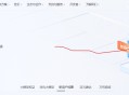 火山引擎DeepSeek满血版免费领啦！附详细使用配置教程！