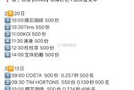 20日限上海elm搜【这杯我请】 ,今日6场免单 共3050份 ,- ,上周饿了么秒数这里看 ,本周