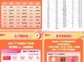 饿了么搜6668横幅进,这场1000名,17:00分   米村拌饭,最高免29元,宝子们，快来评论区