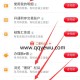 工行每月多个活动抽3-5元微信立减金
