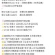 饿了么搜 天天夺宝 横幅 ,华莱士3场兔单 最高29r ,可锁15分钟 下页面商家 ,21点05 1