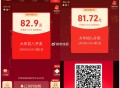 淘宝搜索【淘个好彩头】 ,✨每天记得玩 通过有红包 ,✨30关 大概是80亓鸿包 ,✨记得许愿哈 概