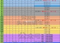 淘宝搜：淘宝密码 ,3月3日⏰19点截止 ,29期答案：21253 ,下一期30期答案：42438