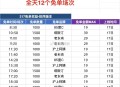❗饿了么搜【8888】,宝子们这场如何？,18点30分，最高免19元,沪上阿姨，1000份,宝子们来