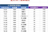 ❗饿了么搜【8888】,宝子们这场如何？,18点30分，最高免19元,沪上阿姨，1000份,宝子们来