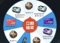 【实物专区】逆战未来完成任务抽实物