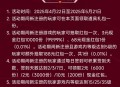足球注册领奖