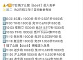 饿了么搜【6668】 横幅进 ,1️⃣2️⃣14:20 85度c 1000份 免19 ,如图秒数 第