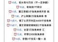 今日周三汇总 看推文🔗哈 ,古茗+沪上各1万兔单 ,霸王茶姬+塔斯汀/麦当劳兔单 ,南京兔单 移动