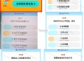 闲鱼 :搜:一站到底 ,20点50前截止修改 ,选人少才对 这是29数据 ,21点准时领虹包 ​​​