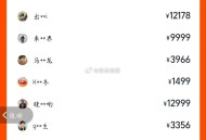 有人上635651吗？,#饿了么免单# ​​​