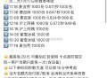 14:30蜜雪 1000份 有人冲吗？,大家如何呀？都多少秒？,评论区交流一下秒数哈,#饿了么免单#